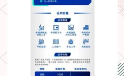 无人机碳纤维制品招聘，需哪些技能经验？
