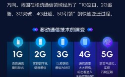 5G承载技术SDN如何赋能中国移动？