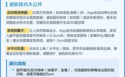 iPhone的AR卷尺是如何实现测量的？
