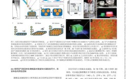 ClearType技术是什么？