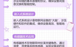 WLAN技术常见问题有哪些？