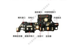 华为U2980技术手册核心内容是什么？