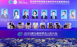 2025无人机大会论坛聚焦哪些前沿议题？