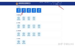 Anyview网络警注册流程是怎样的？