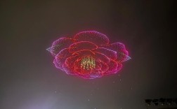 Intel无人机Jinisi有何独特技术？