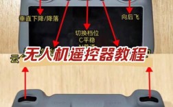 syma无人机2.4G教程如何快速上手？