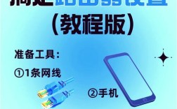 移动网络怎么设置路由器