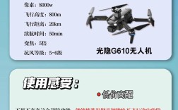 无人机拍电影成本到底高不高？