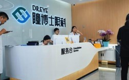 聪明狗网络技术有限公司做什么的？