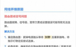 WiFi网络故障如何快速排查解决？