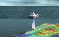 Waveguide技术如何突破应用瓶颈？