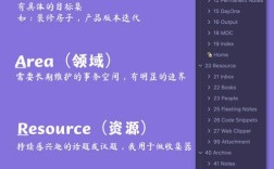 Paragon技术软件有何独特优势？