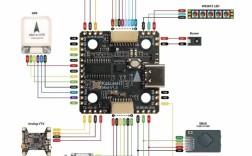 无人机飞控各模块功能具体如何分工？