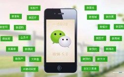 微信通讯开发技术如何实现高效稳定？