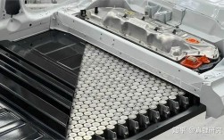 特斯拉电池技术由谁提供？