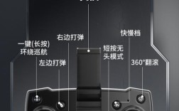 玩具无人机无法启动怎么办？