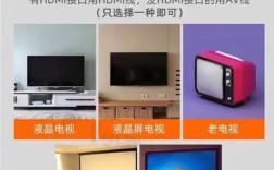 网络电视能摆脱机顶盒吗？