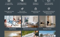 TP-Link路由器没网络怎么办？