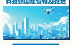 国家技术创新工程试点省有何创新突破？