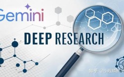 Google开源技术有哪些值得关注的新方向？