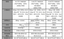 4G移动通信技术权威指南中文版核心内容是什么？