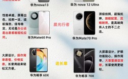 2025手机新技术有哪些突破？