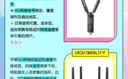 2G、3G、4G网络区别在哪？