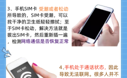 5s为何没有4G网络？