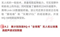 美国无人机发展现状如何？