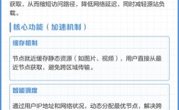 CDN技术详解，下载加速如何实现？