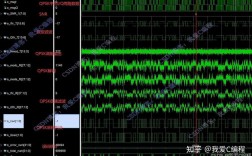 QPSK调制技术研究的关键问题是什么？