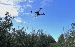 iPhone如何连接操控无人机？