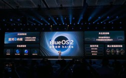 vivo手机技术论坛有哪些前沿技术分享？