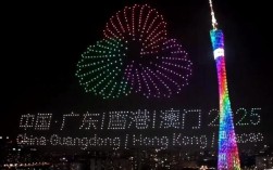 广州千架无人机如何点亮夜空？