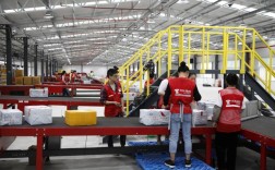 京东iot分拣集成技术