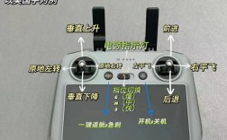 RC无人机操作视频新手怎么学？