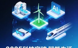 2025视听新技术将如何重塑体验？