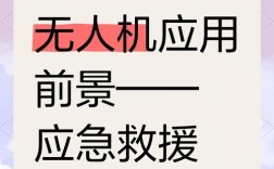 无人机如何高效应用于救援场景？