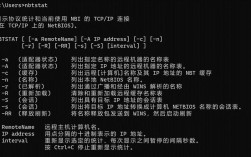 Windows命令行网络如何高效管理？