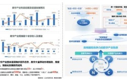 数字技术发展为何是必然趋势？