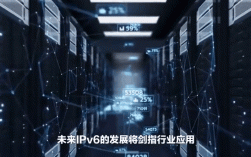 动态IP获取参数为何卡住？