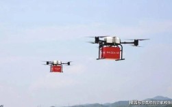 京东全球无人机大赛目的何在？
