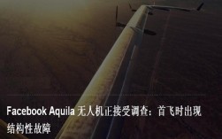 Aquila无人机43有何独特之处？