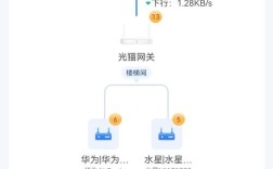 PhoneGap网络开发如何实现跨平台兼容？