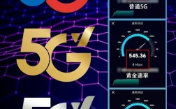 5G和4G的核心区别究竟在哪里？