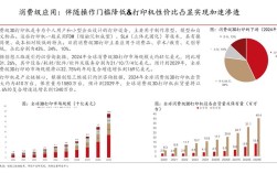 3D打印技术前景如何？未来趋势怎样？