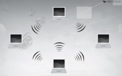 哪些技术可用于WPAN？