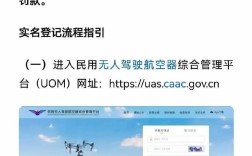民用无人机实名登记规定有何影响？