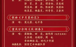 2025网络春晚节目单有哪些亮点？