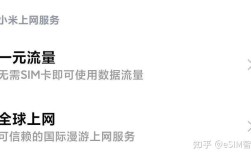 SoftSIM与eSIM技术，哪个才是未来趋势？